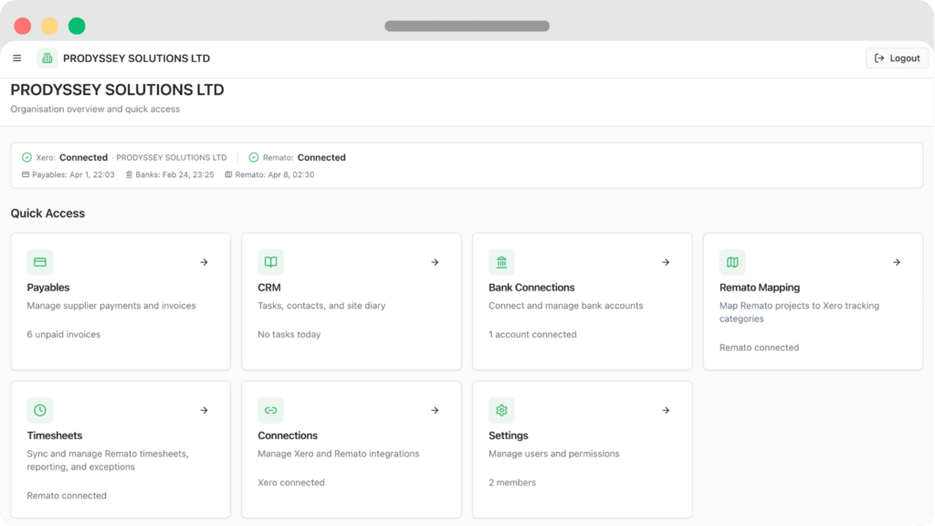 InsightFlow Business control platform overview. Showing the ability of the platform to allow businesses to control operations, budgets and finances